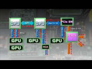 hpc-300x225