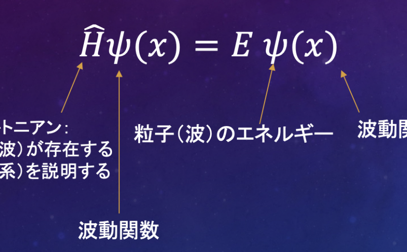 仮想粒子を用いて原子核の実態に迫る！