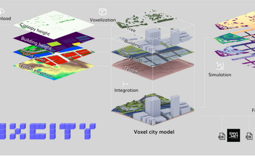 計算から実験まで―様々な手法による暑熱環境評価