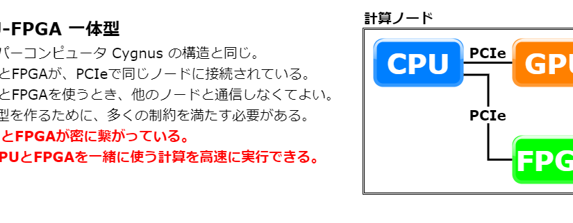 【CCSで学ぶ】 佐野 由佳さん